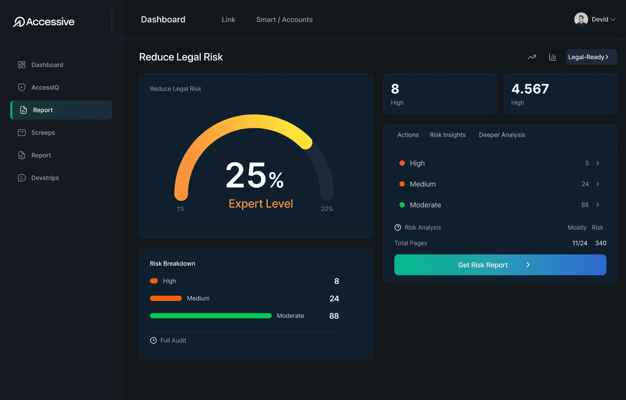 Accessive compliance dashboard overview